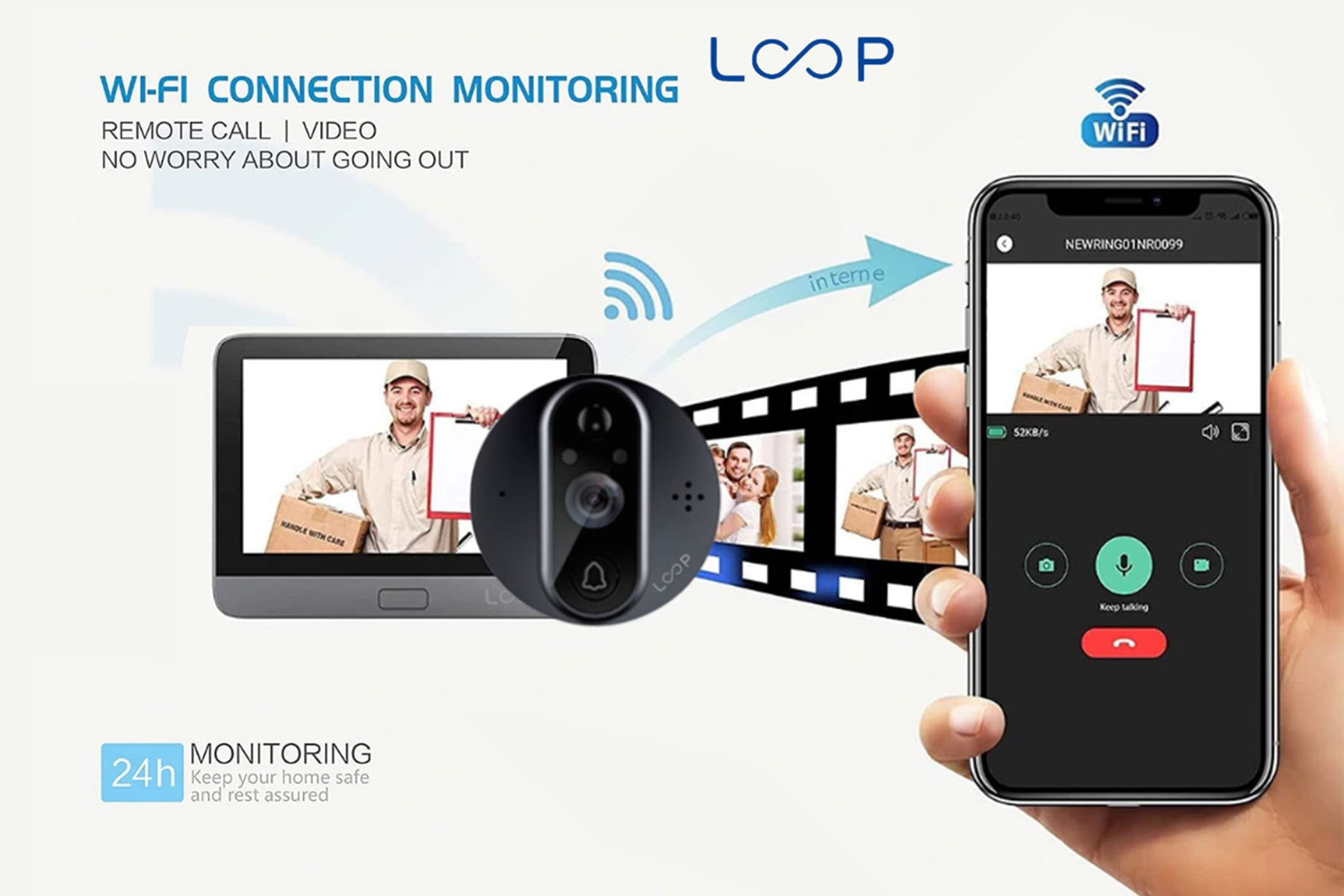 Loop Smart WIFI Door Viewer with Door Bell